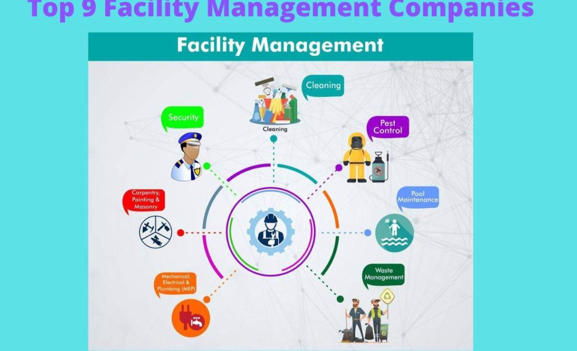 Top 7 Renowned Facility Management Companies In UK 2024   Facility Management Companies LLM 1140x694 