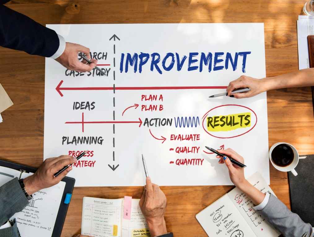 ways to improve business plan